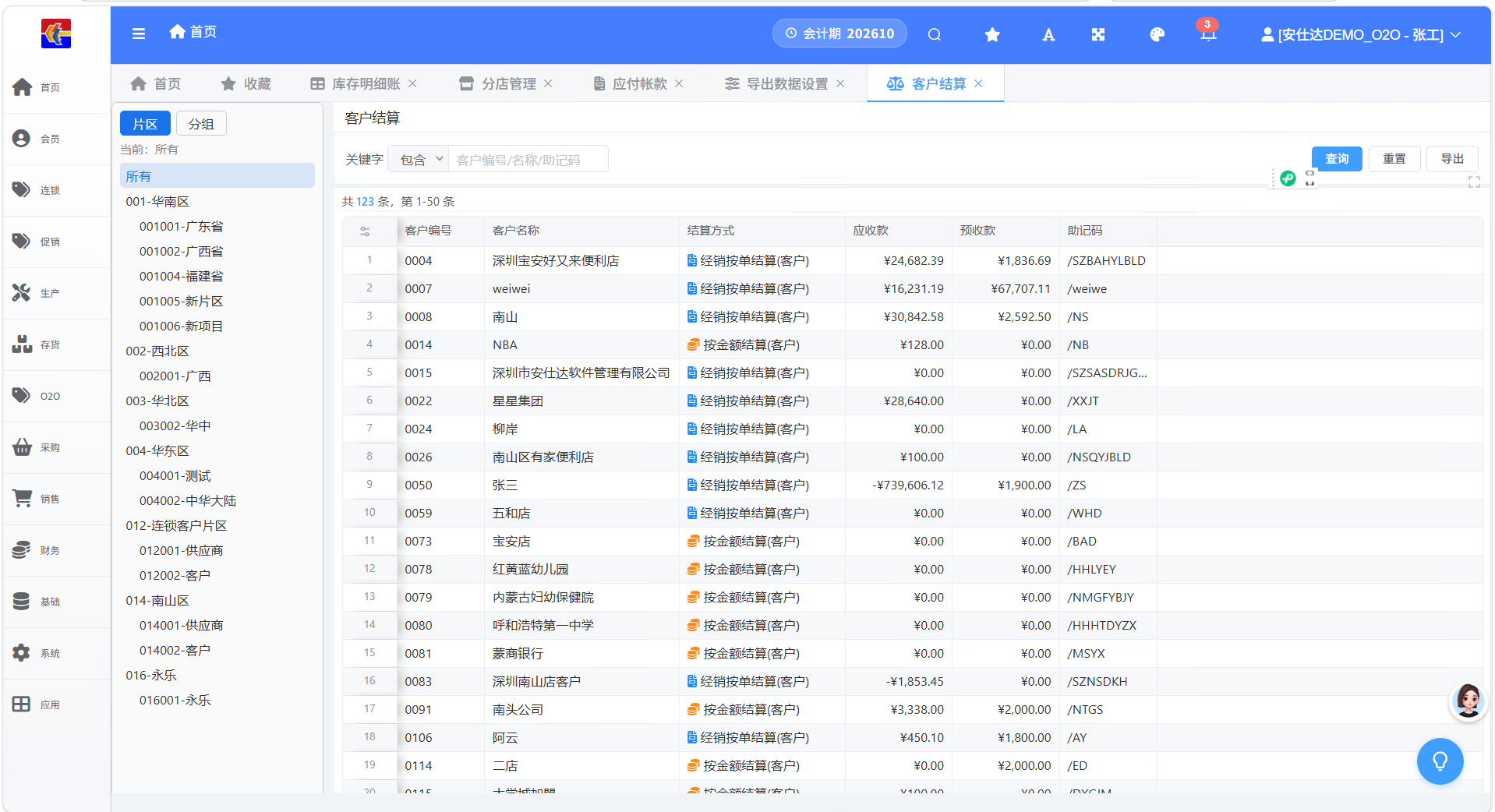 客户结算页面:左侧是片区树,含华南区、西北区、华北区、华东区、连锁客户片区、南山区、永乐等分组,右侧列表一行一个客户,含客户编号、客户名称、结算方式、应收款、预收款、助记码等列,结算方式有经销按单结算与按金额结算两种,应收款与预收款两列并排显示