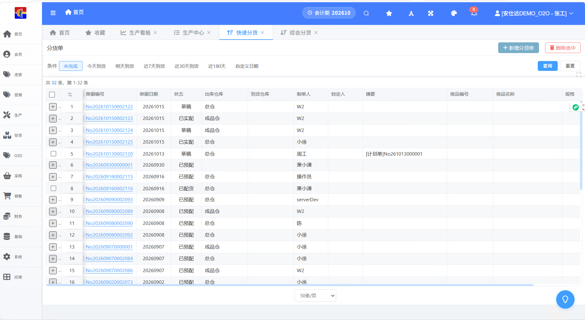 分货单列表,32 条未完成记录,状态列有草稿、已预配、已实配、已配货四种,摘要列标出来源计划单号