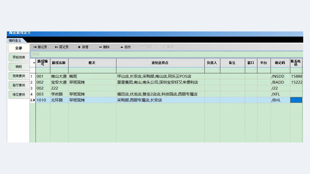 烘焙连锁工厂‑门店配送管理现状与数字化方案分析