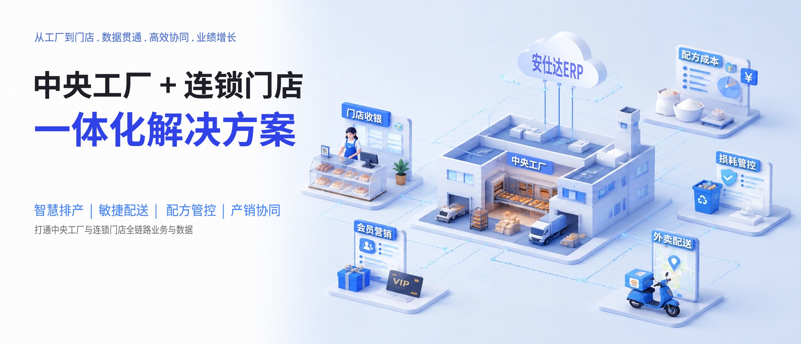 中央工厂+连锁店解决方案